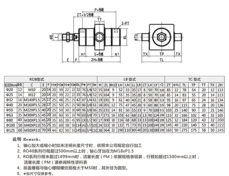 標(biāo)準ROB圓型液壓缸中間耳軸型安裝外形尺寸圖.jpg
